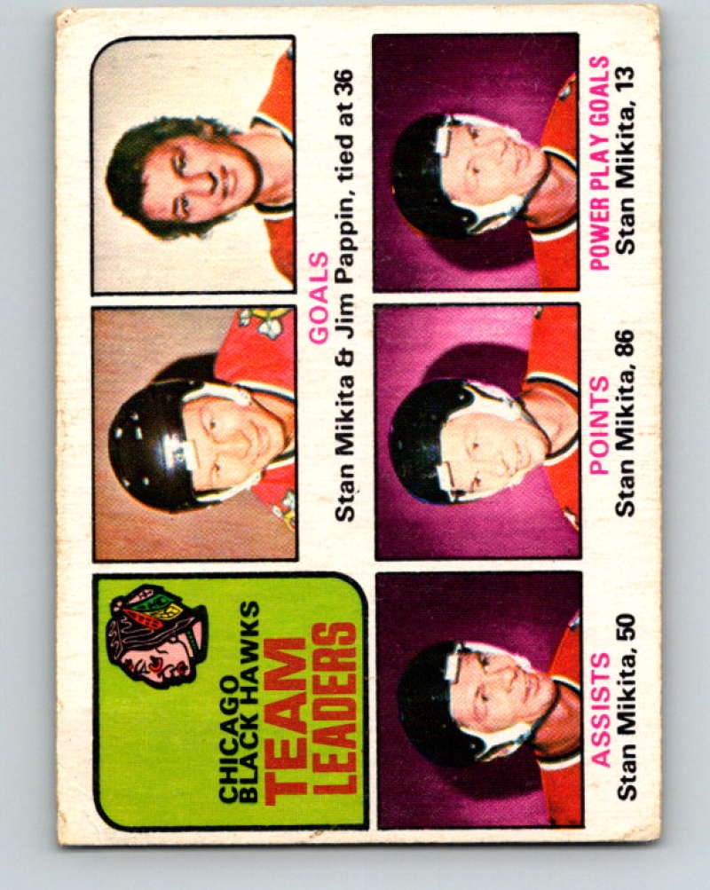 1975-76 O-Pee-Chee #317 Jim Pappin TL  Chicago Blackhawks  9545 Image 1