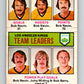 1975-76 O-Pee-Chee #320 Bob Berry TL  Los Angeles Kings  9548