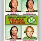 1975-76 O-Pee-Chee #321 Dennis Hextall TL  Minnesota North Stars  9549