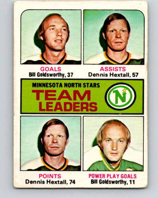 1975-76 O-Pee-Chee #321 Dennis Hextall TL  Minnesota North Stars  9549