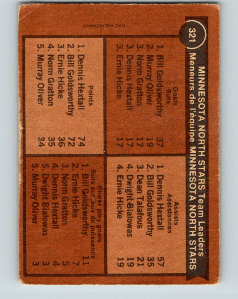 1975-76 O-Pee-Chee #321 Dennis Hextall TL  Minnesota North Stars  9549