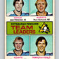 1975-76 O-Pee-Chee #326 Jean Pronovost/Ron Schock TL  Pittsburgh Penguins  9554