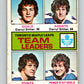 1975-76 O-Pee-Chee #328 Darryl Sittler TL  Toronto Maple Leafs  9556 Image 1
