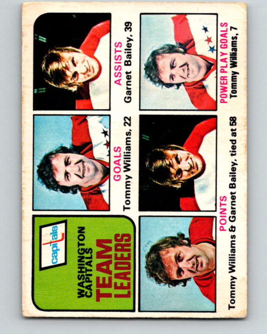 1975-76 O-Pee-Chee #330 Ace Bailey TL  Washington Capitals  9558