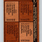 1975-76 O-Pee-Chee #330 Ace Bailey TL  Washington Capitals  9558