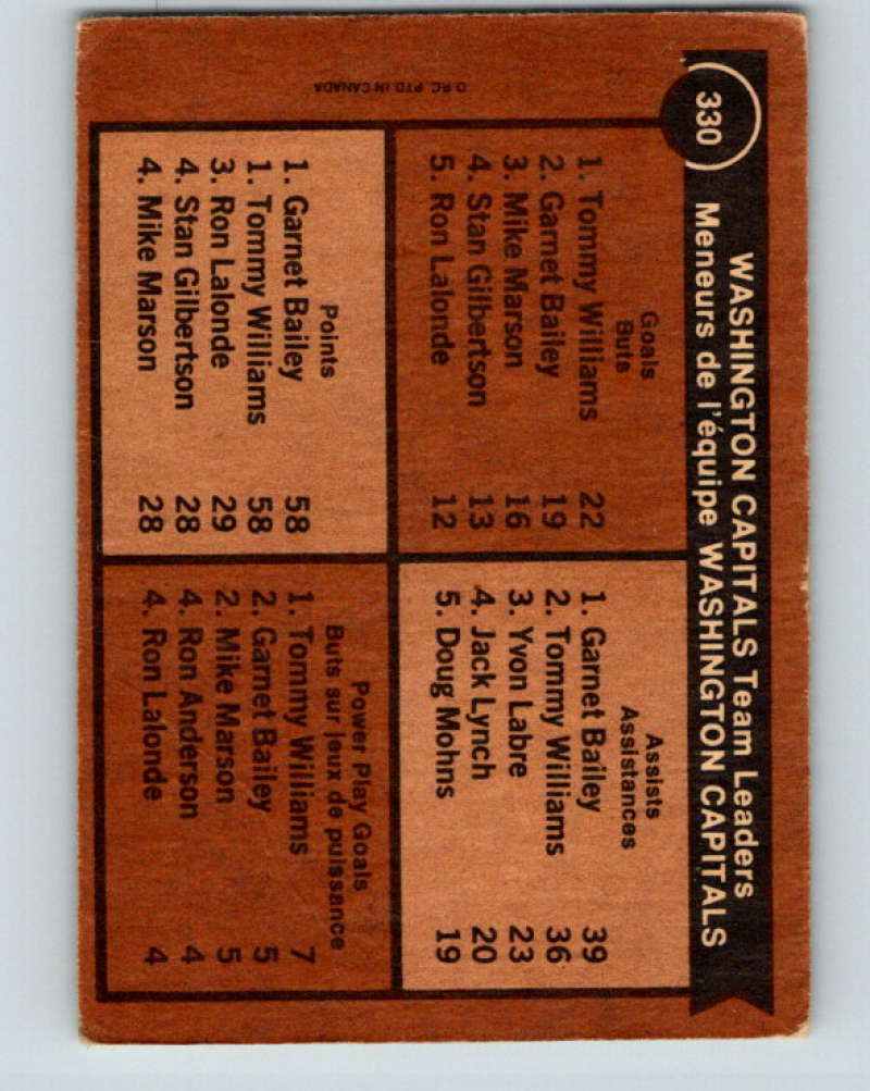 1975-76 O-Pee-Chee #330 Ace Bailey TL  Washington Capitals  9558