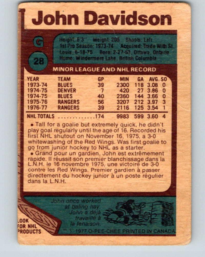 1977-78 O-Pee-Chee #28 John Davidson NHL  NY Rangers 9651