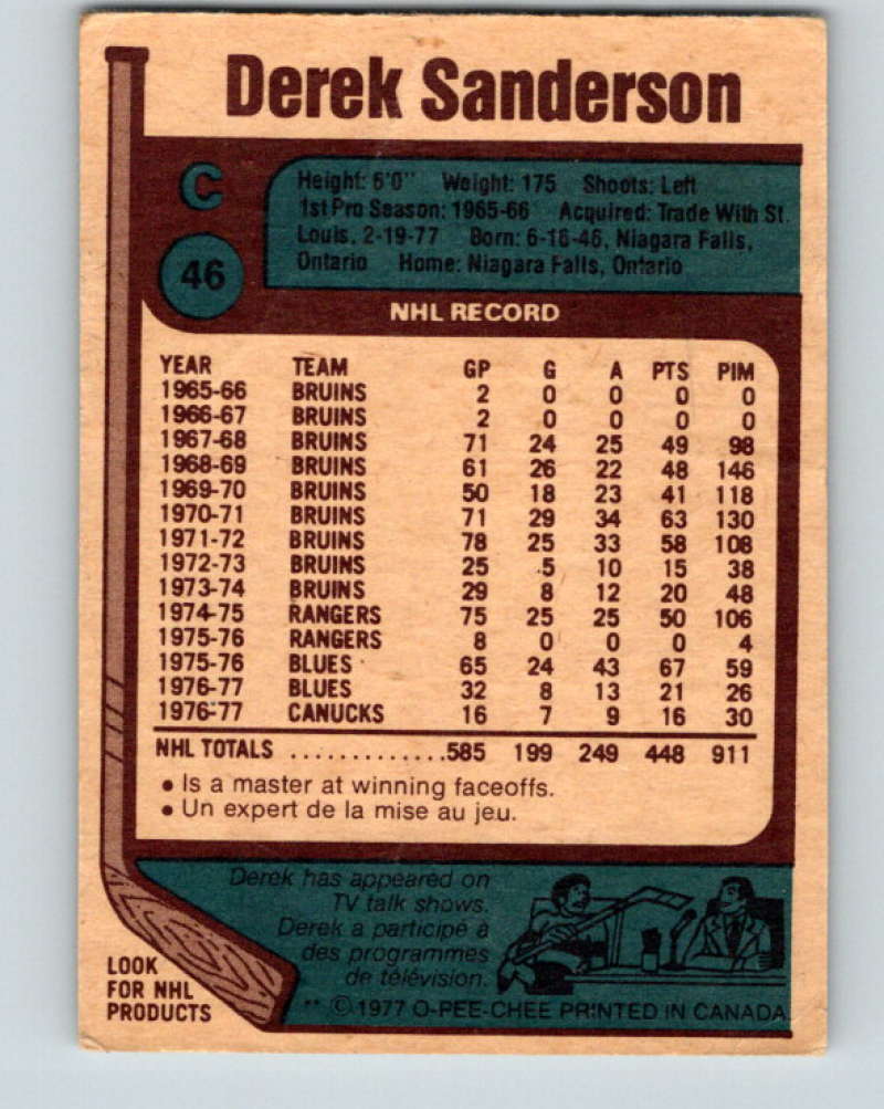 1977-78 O-Pee-Chee #46 Derek Sanderson NHL  Canucks 9672
