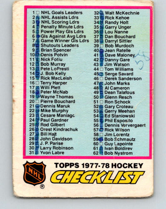 1977-78 O-Pee-Chee #68 Checklist NHL  9694