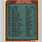 1977-78 O-Pee-Chee #78 Kings Team NHL  Kings 9704