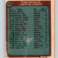 1977-78 O-Pee-Chee #79 Team NHL  North Stars North Stars 9705