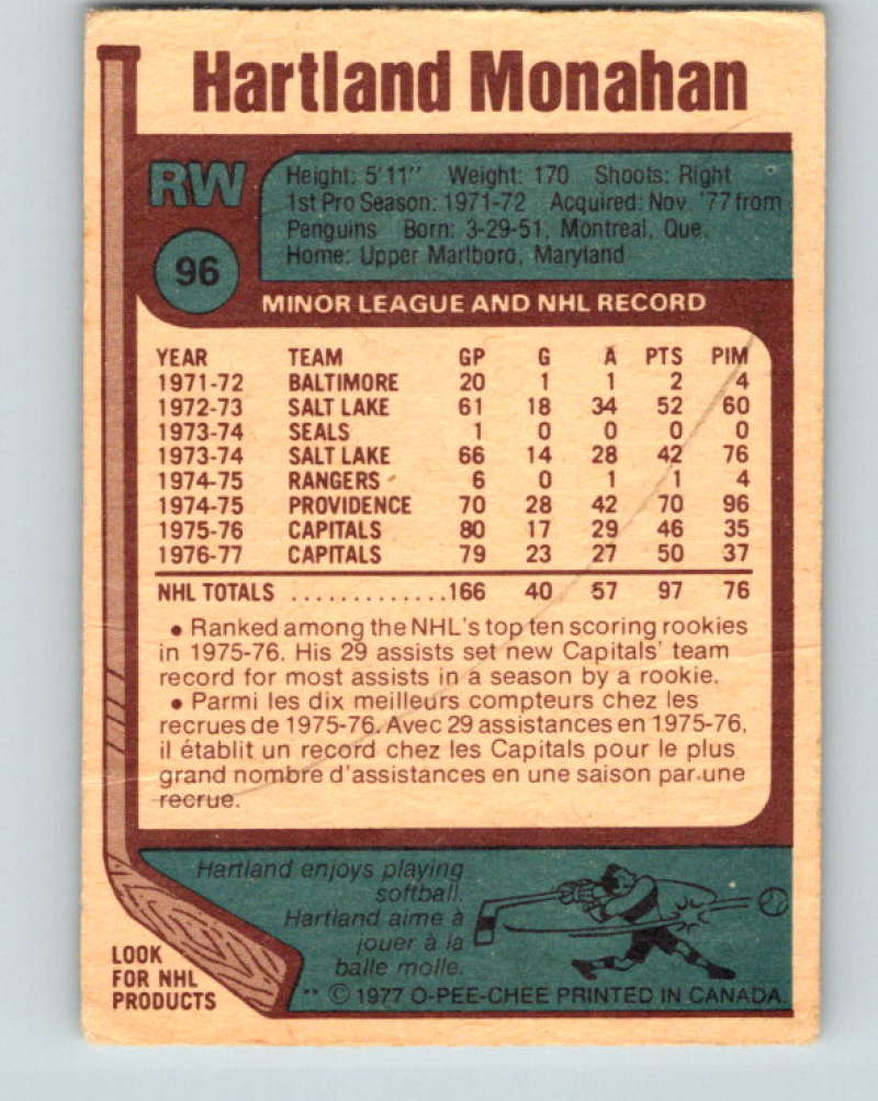 1977-78 O-Pee-Chee #96 Hartland Monahan NHL  Kings 9722 Image 2