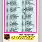 1977-78 O-Pee-Chee #249 Checklist NHL  9881 Image 1