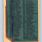 1977-78 O-Pee-Chee #249 Checklist NHL  9881 Image 2