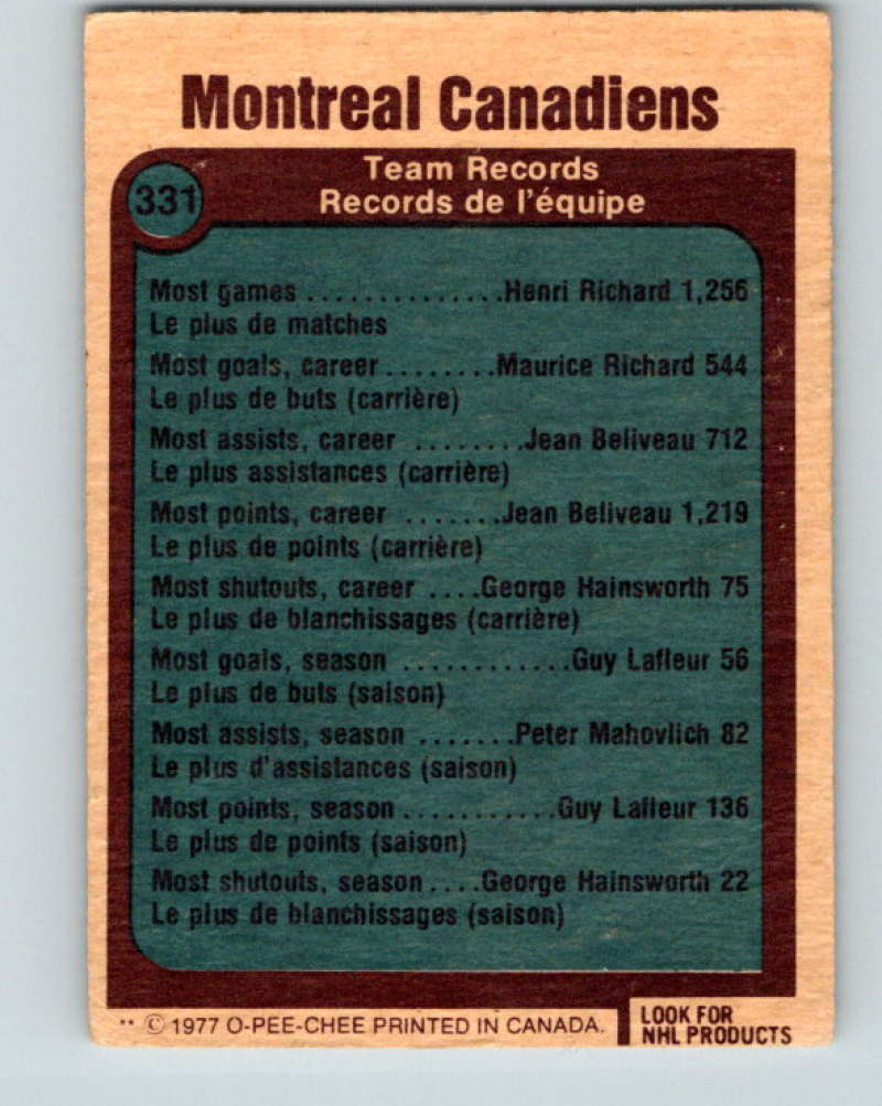 1977-78 O-Pee-Chee #331 Montreal Canadiens Records NHL  9966