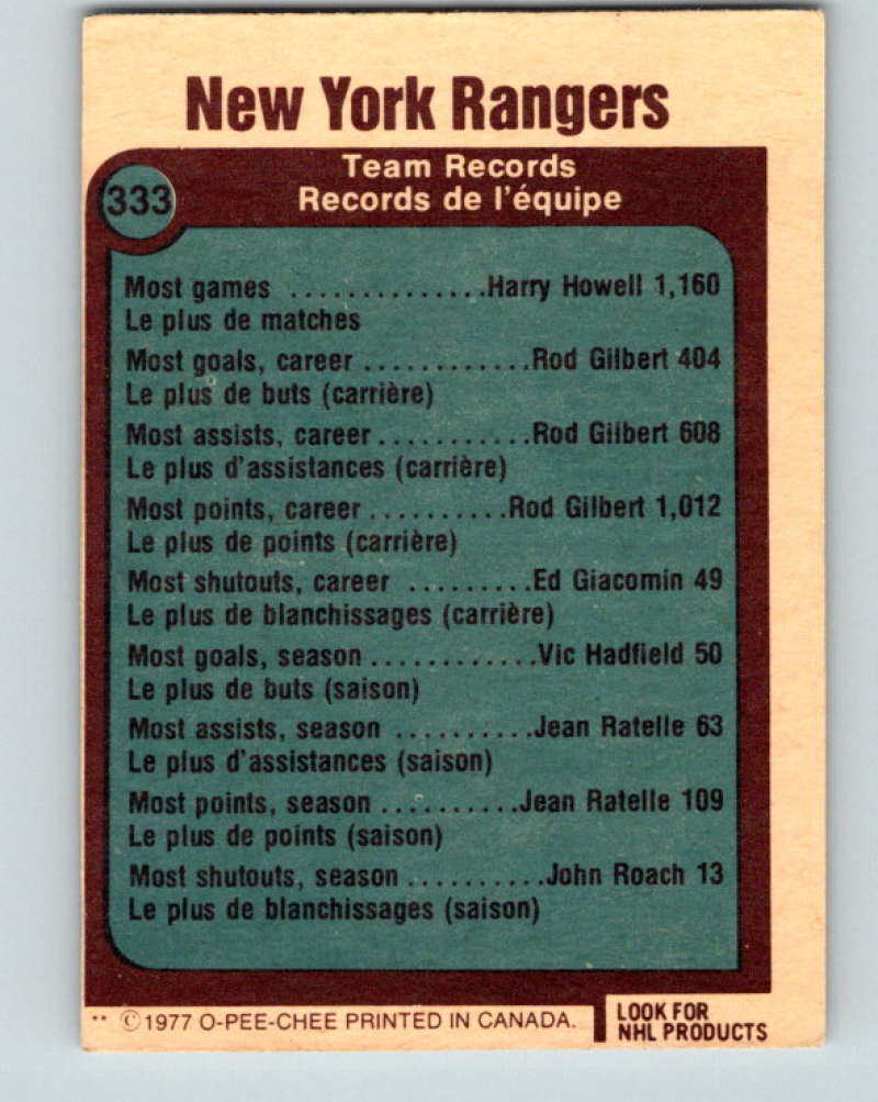 1977-78 O-Pee-Chee #333 New York Rangers Records NHL   9968