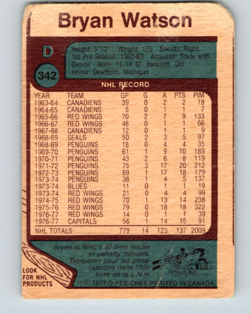 1977-78 O-Pee-Chee #342 Bryan Watson NHL  Capitals 9977 Image 2