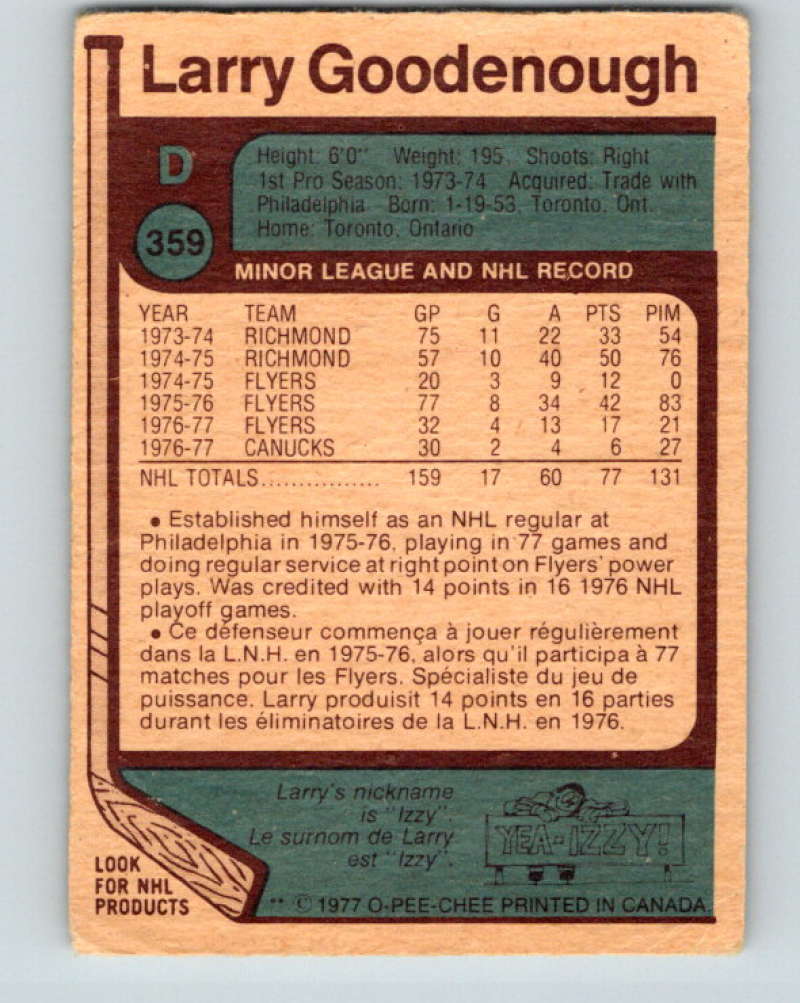 1977-78 O-Pee-Chee #359 Larry Goodenough NHL  Canucks 9994 Image 2