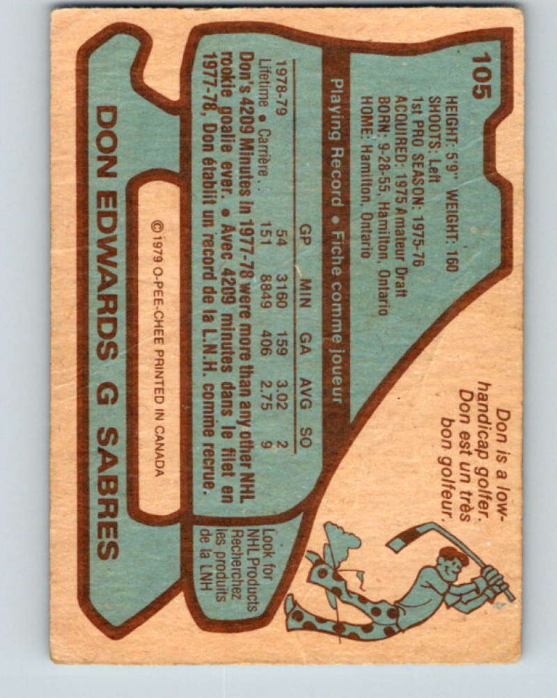 1979-80 O-Pee-Chee #105 Don Edwards NHL  Sabres 10266