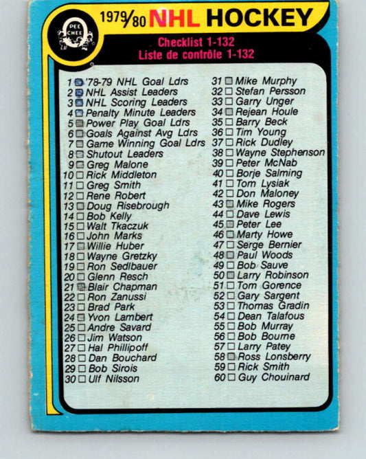 1979-80 O-Pee-Chee #131 Checklist NHL  10298 Image 1