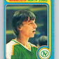 1979-80 O-Pee-Chee #151 Kris Manery NHL  North Stars 10324