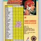 1992-93 Bowman #29 Randy Burridge Mint Washington Capitals  Image 2
