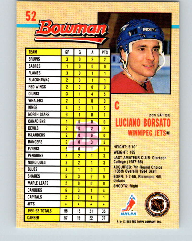 1992-93 Bowman #52 Luciano Borsato Mint Winnipeg Jets