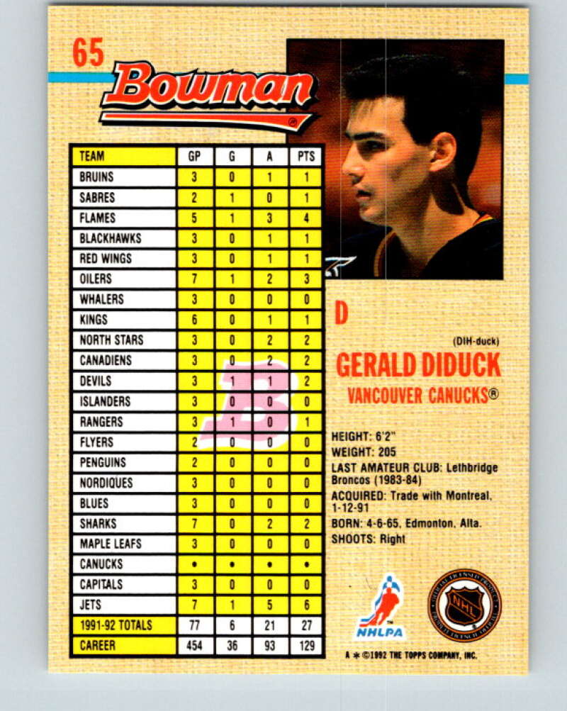 1992-93 Bowman #65 Gerald Diduck Mint Vancouver Canucks  Image 2