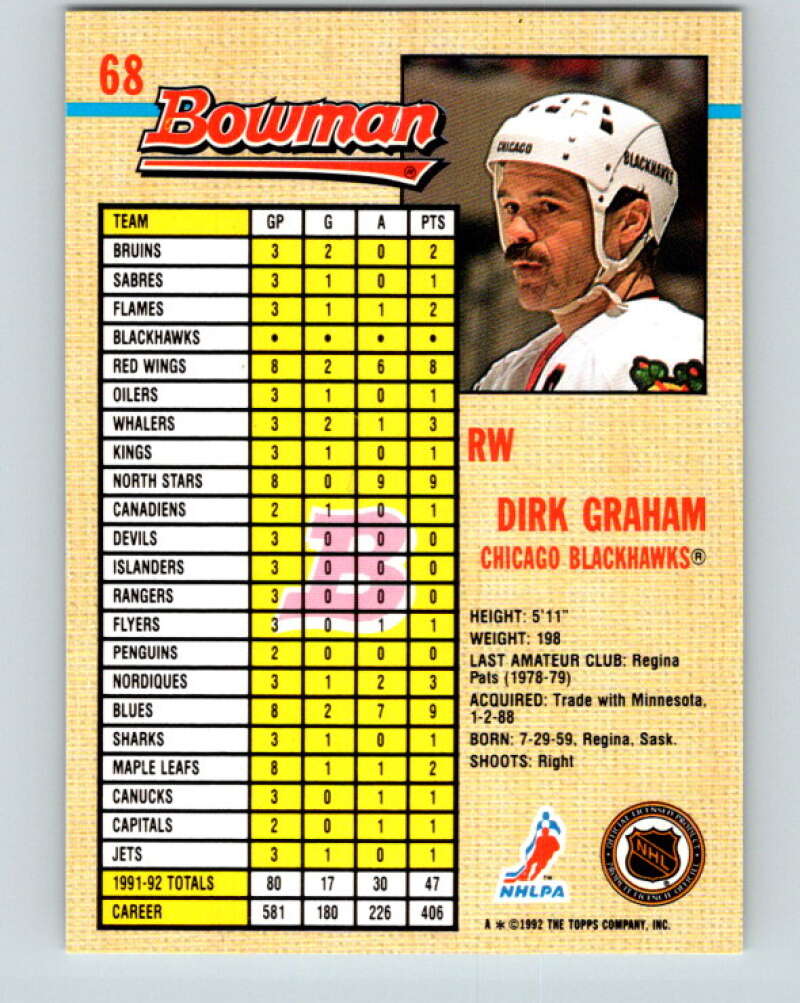 1992-93 Bowman #68 Dirk Graham Mint Chicago Blackhawks  Image 2