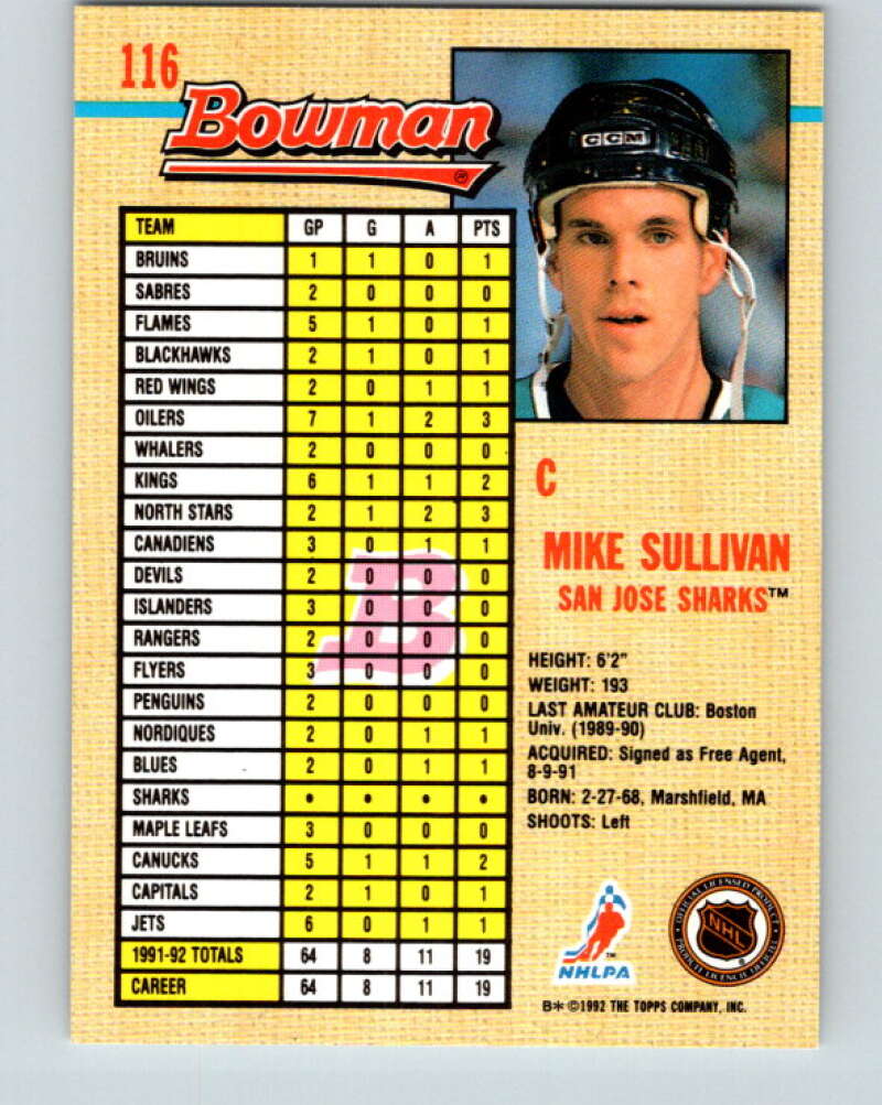 1992-93 Bowman #116 Mike Sullivan Mint San Jose Sharks  Image 2