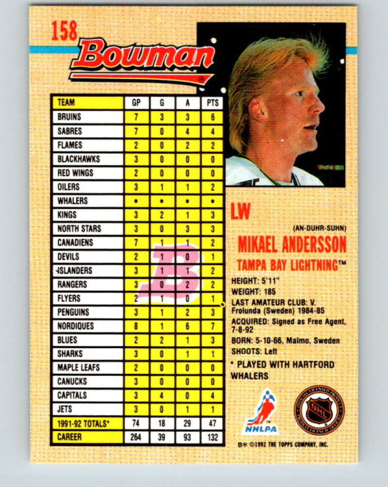 1992-93 Bowman #158 Mikael Andersson Mint Tampa Bay Lightning  Image 2