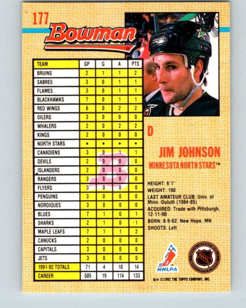 1992-93 Bowman #177 Jim Johnson Mint Minnesota North Stars