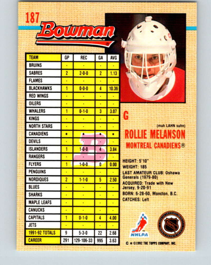 1992-93 Bowman #187 Rollie Melanson Mint Montreal Canadiens