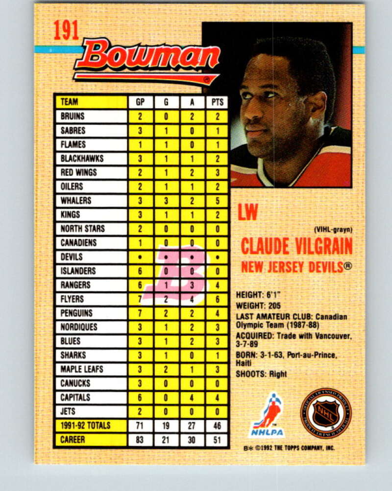 1992-93 Bowman #191 Claude Vilgrain Mint New Jersey Devils  Image 2