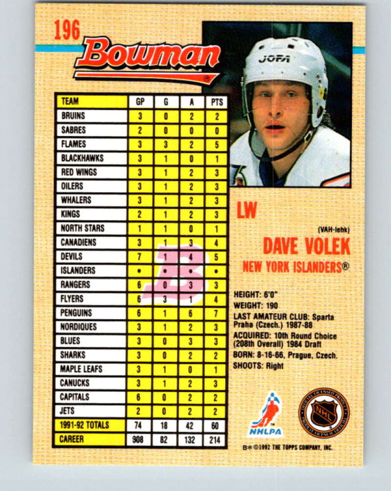 1992-93 Bowman #196 David Volek Mint New York Rangers  Image 2