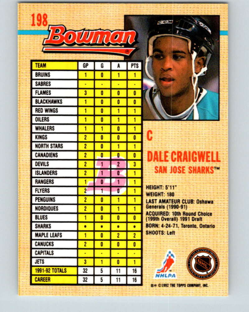 1992-93 Bowman #198 Dale Craigwell Mint San Jose Sharks