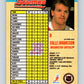 1992-93 Bowman #275 Calle Johansson Mint Washington Capitals  Image 2