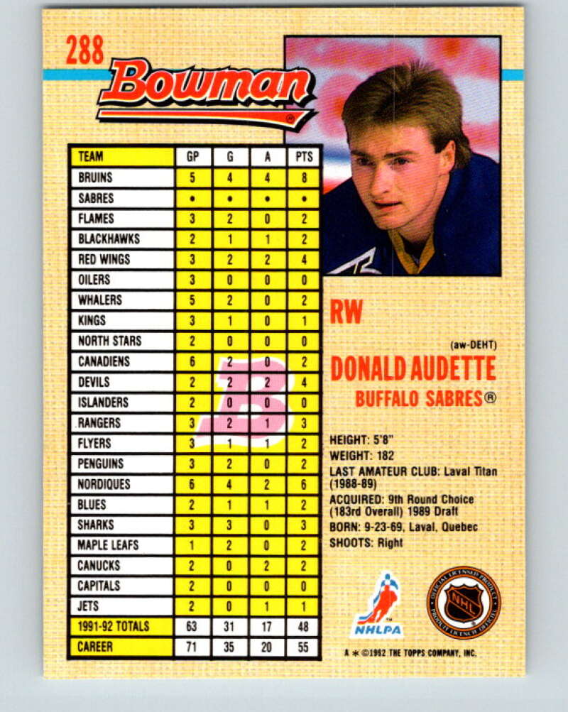 1992-93 Bowman #288 Donald Audette Mint Buffalo Sabres  Image 2