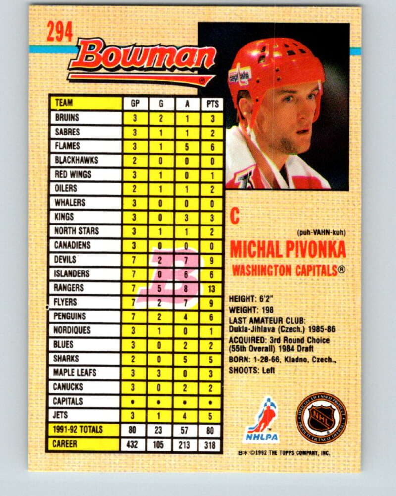 1992-93 Bowman #294 Michal Pivonka Mint Washington Capitals  Image 2