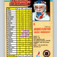 1992-93 Bowman #332 Jacques Cloutier Mint Quebec Nordiques