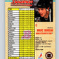 1992-93 Bowman #382 Marc Bureau Mint Minnesota North Stars  Image 2