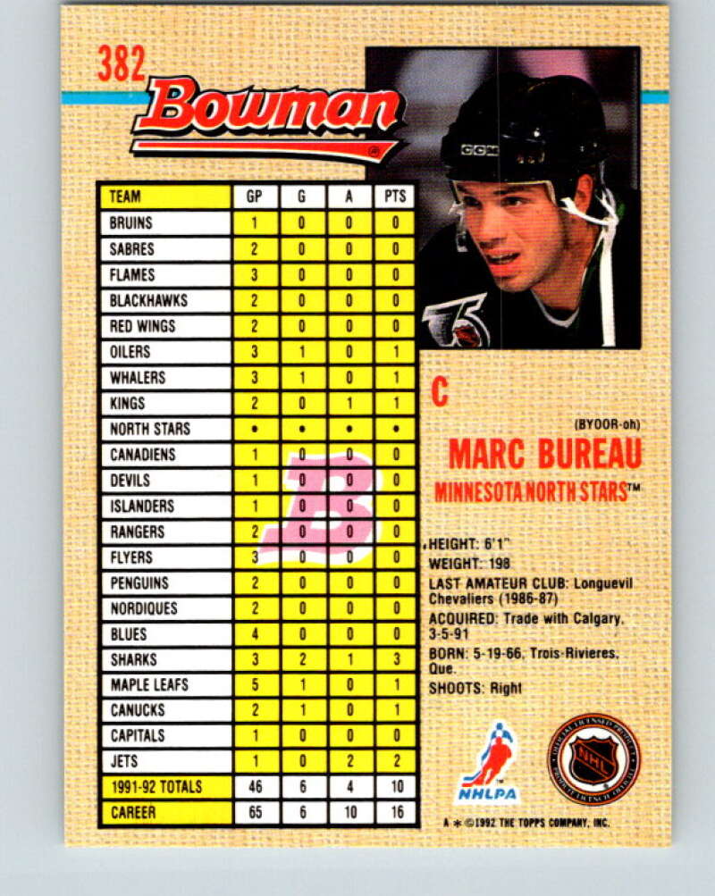 1992-93 Bowman #382 Marc Bureau Mint Minnesota North Stars  Image 2
