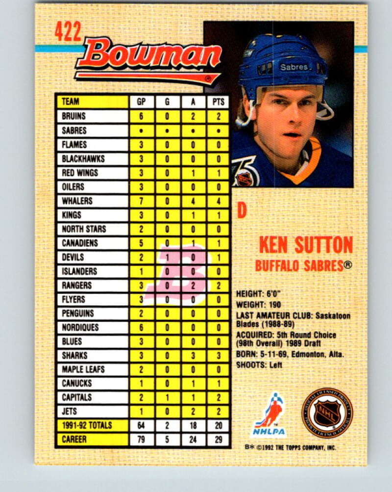 1992-93 Bowman #422 Ken Sutton Mint Buffalo Sabres