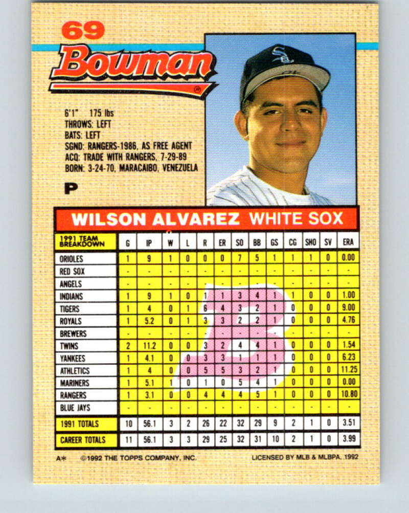 1992 Bowman #69 Wilson Alvarez Mint Chicago White Sox  Image 2