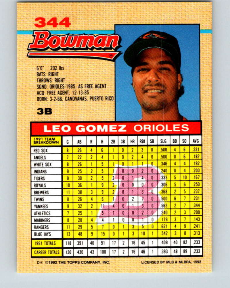 1992 Bowman #344 Leo Gomez Mint Baltimore Orioles  Image 2