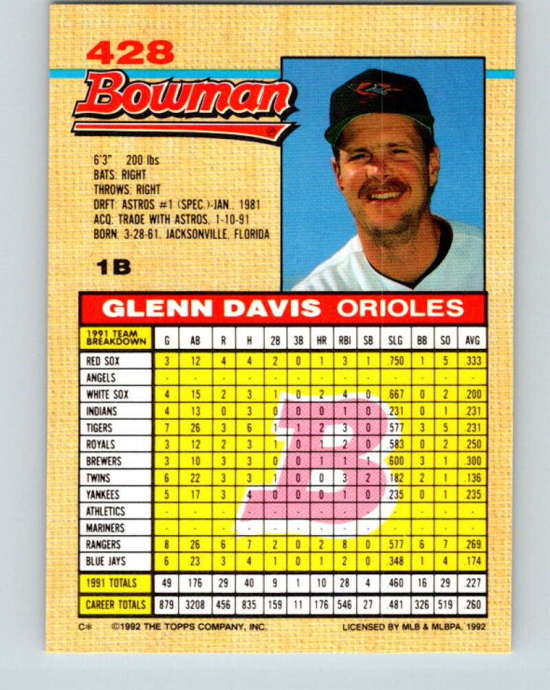 1992 Bowman #428 Glenn Davis Mint Baltimore Orioles  Image 2