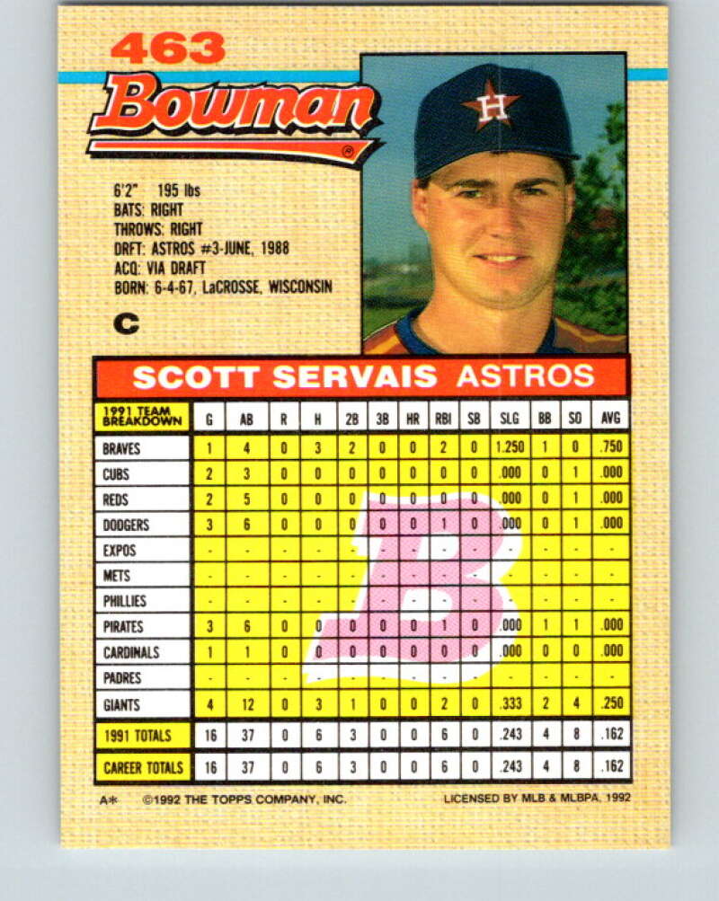 1992 Bowman #463 Scott Servais Mint Houston Astros  Image 2