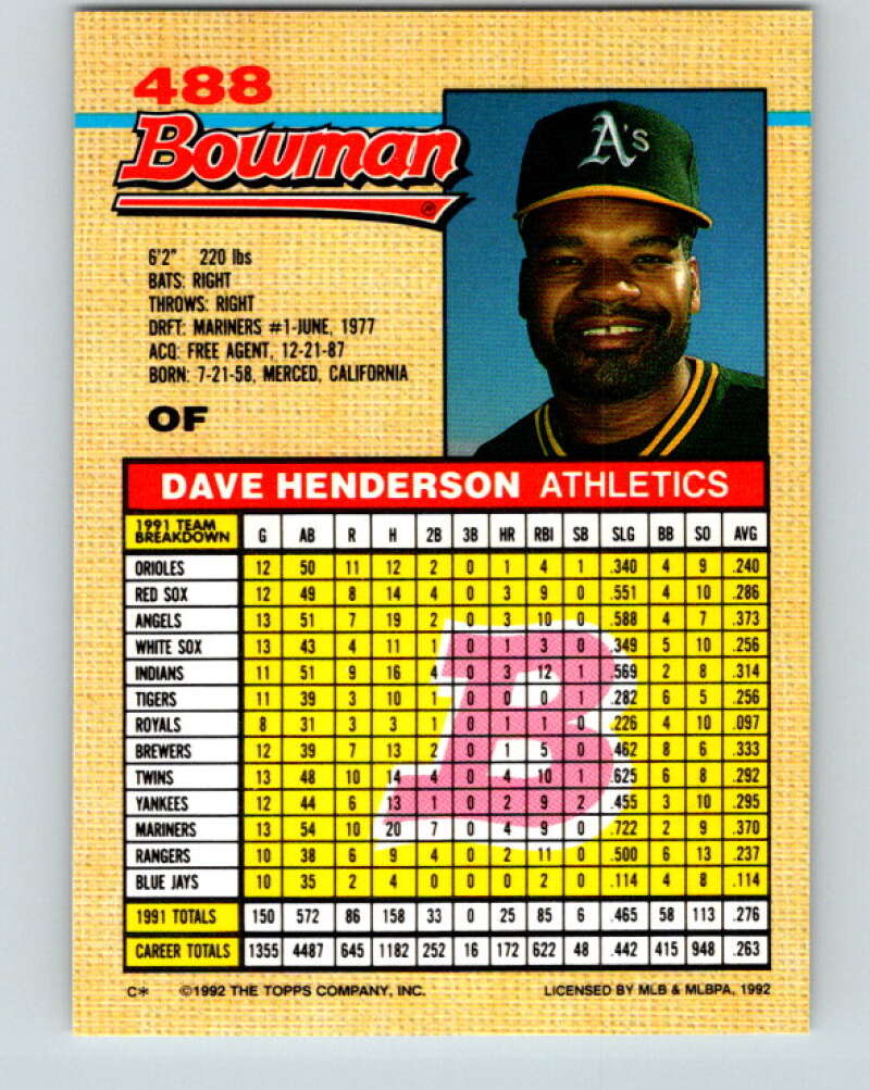 1992 Bowman #488 Dave Henderson Mint Oakland Athletics  Image 2