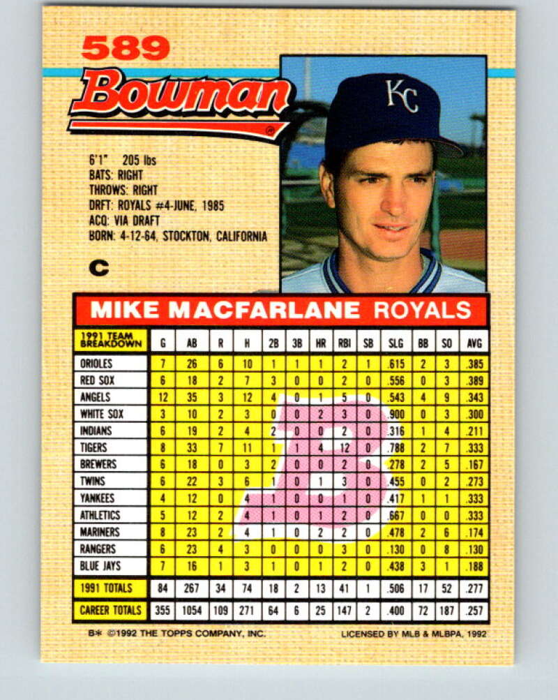 1992 Bowman #589 Mike Macfarlane Mint Kansas City Royals  Image 2