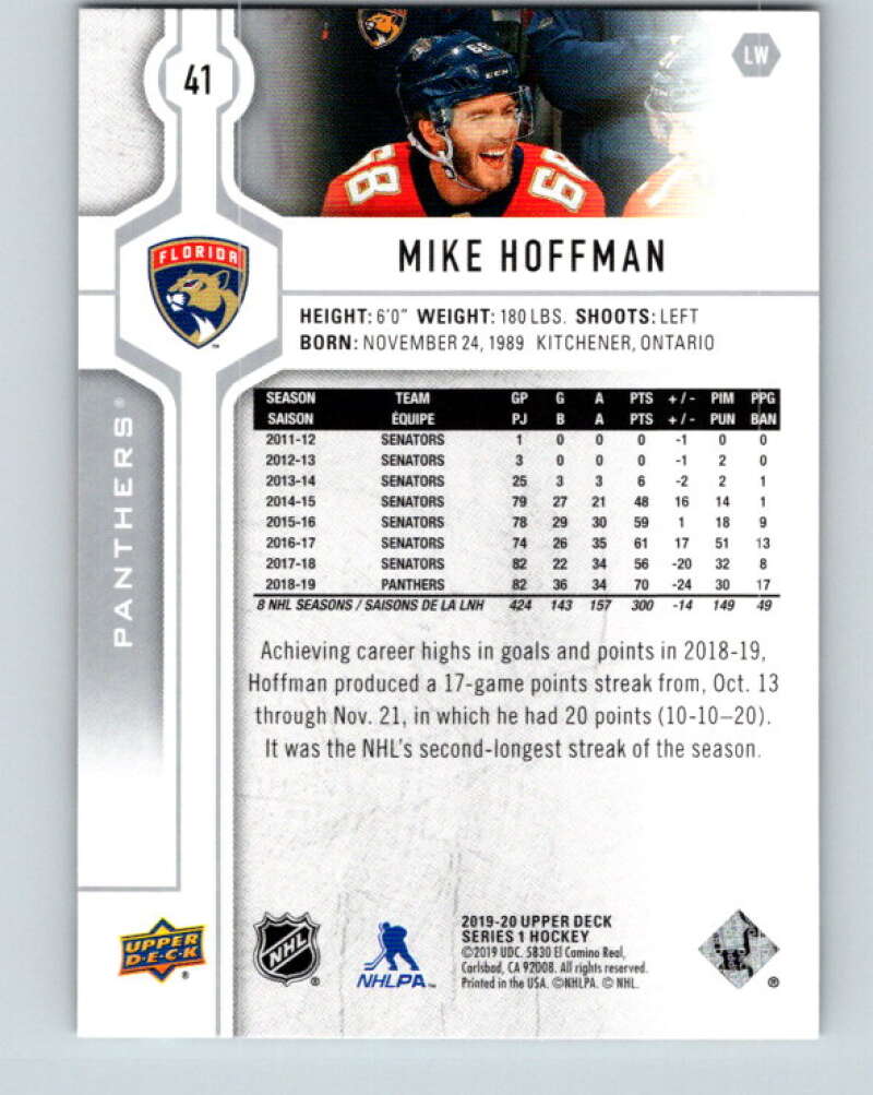 2019-20 Upper Deck #41 Mike Hoffman Mint Florida Panthers  Image 2